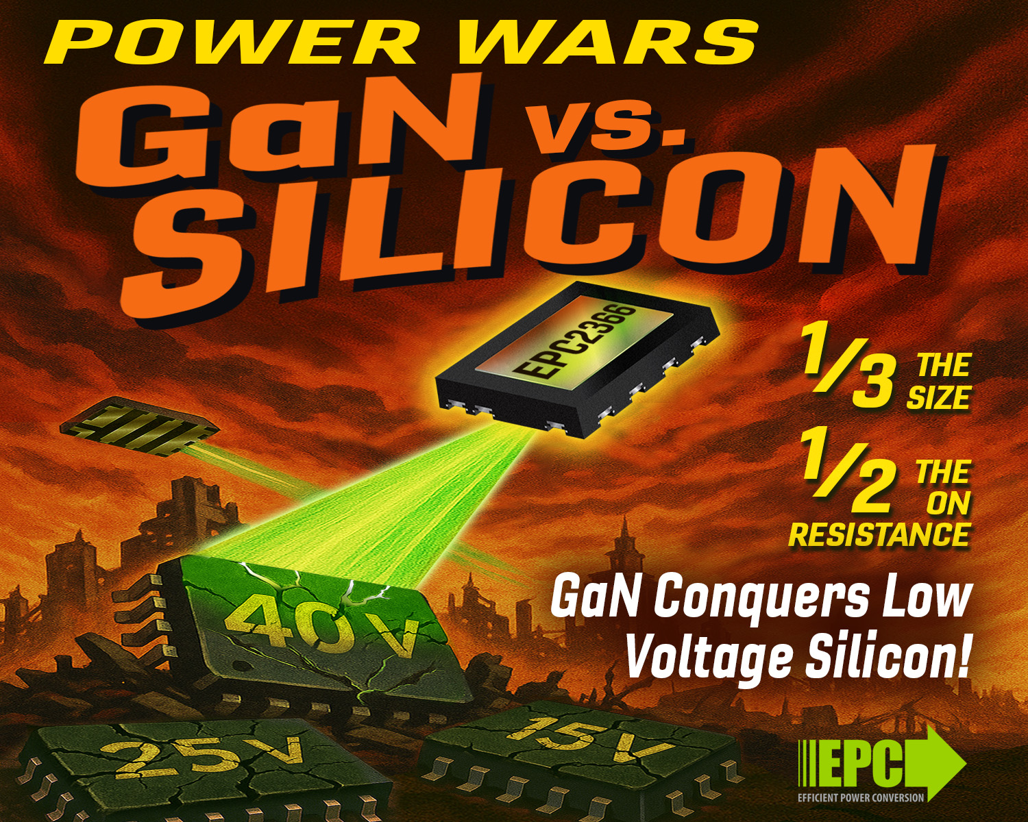 New 40 V GaN Power Transistor from EPC Targets Low-Voltage Silicon Strongholds
